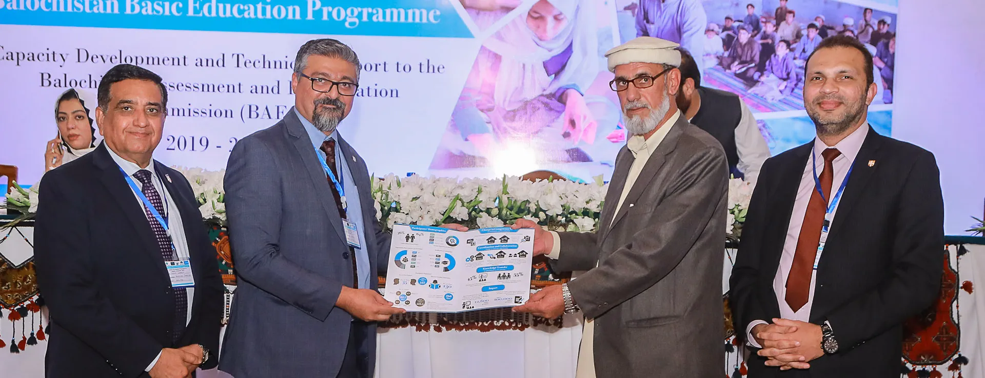 AKU-EB Extends Supports to Strengthen Student Assessment in Balochistan